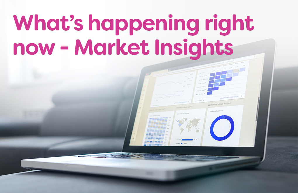 What’s happening right now - Market Insights